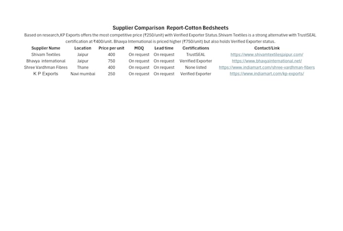find and verify suppliers for your import export business